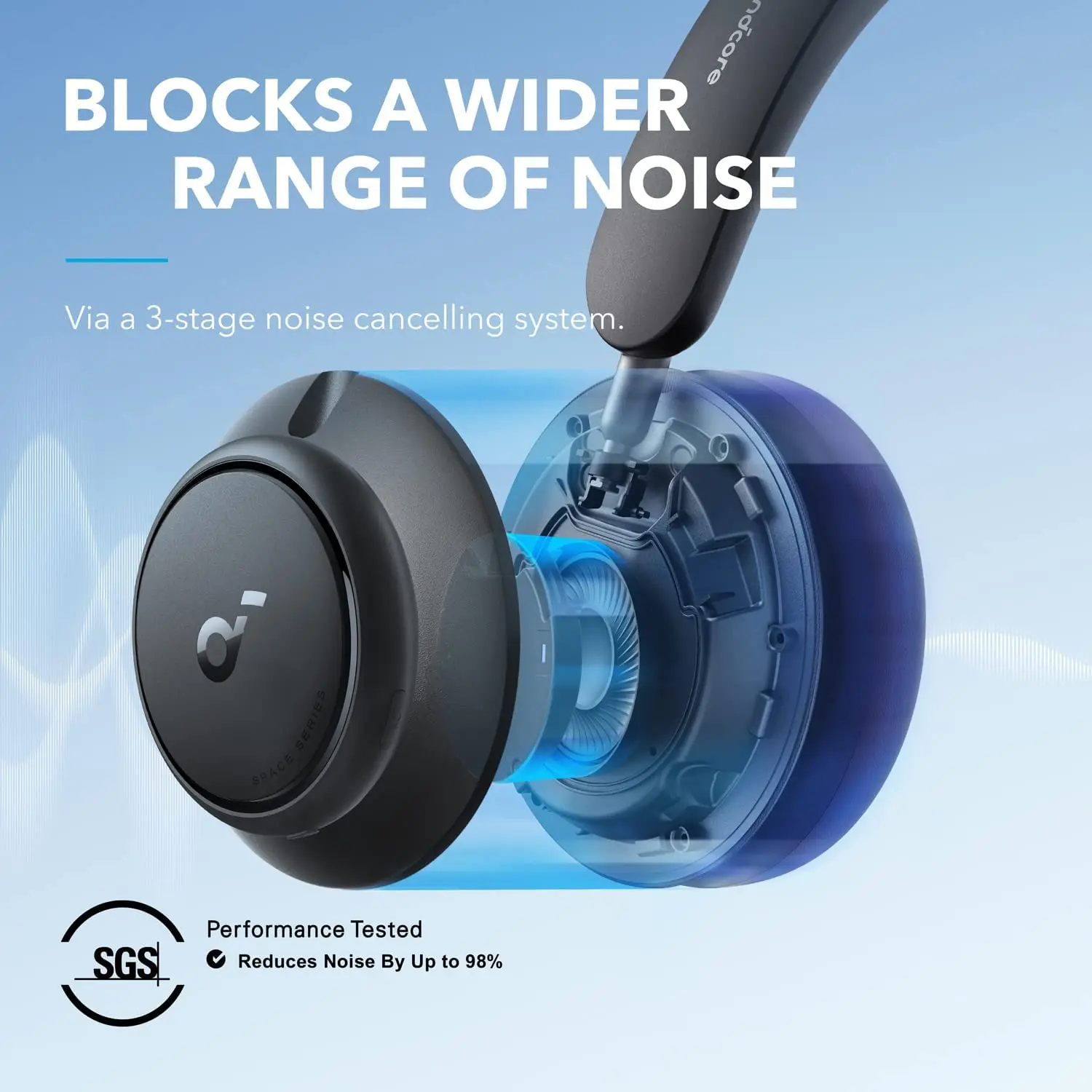 Noise Cancelling Headphone - Tlf soundcore by anker space q45