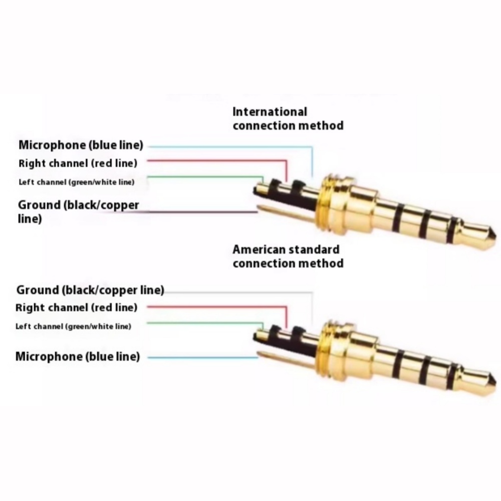 5/10 pçs 3.5mm plugue estéreo  - Cable Extension 3.5 avaliação e preço