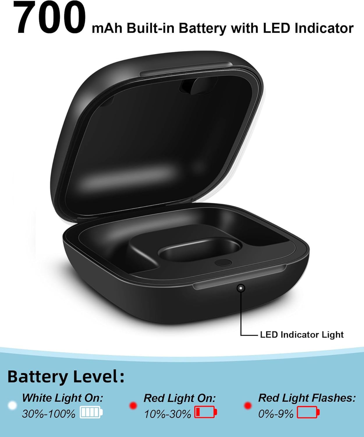 Estojo de carregamento de subs - Earbuds Charging Case avaliação e preço