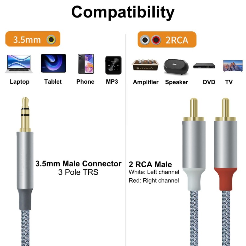 3 PCS Hifi Y Splitter Adaptado - Audio Splitter Y avaliação e preço