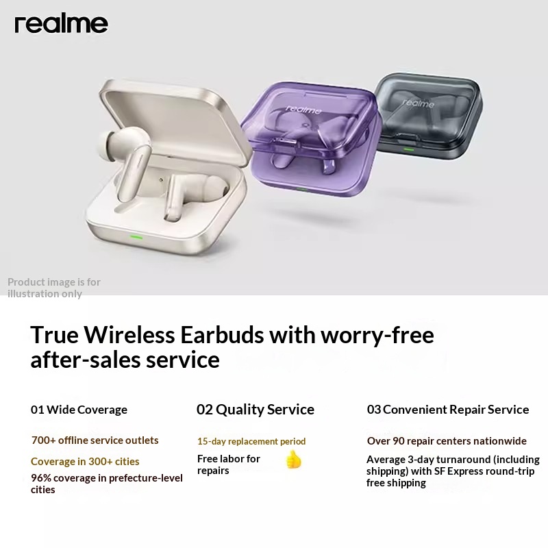 Fones de Ouvido Sem Fio Realme - Noise Cancelling Headphone avaliação e preço