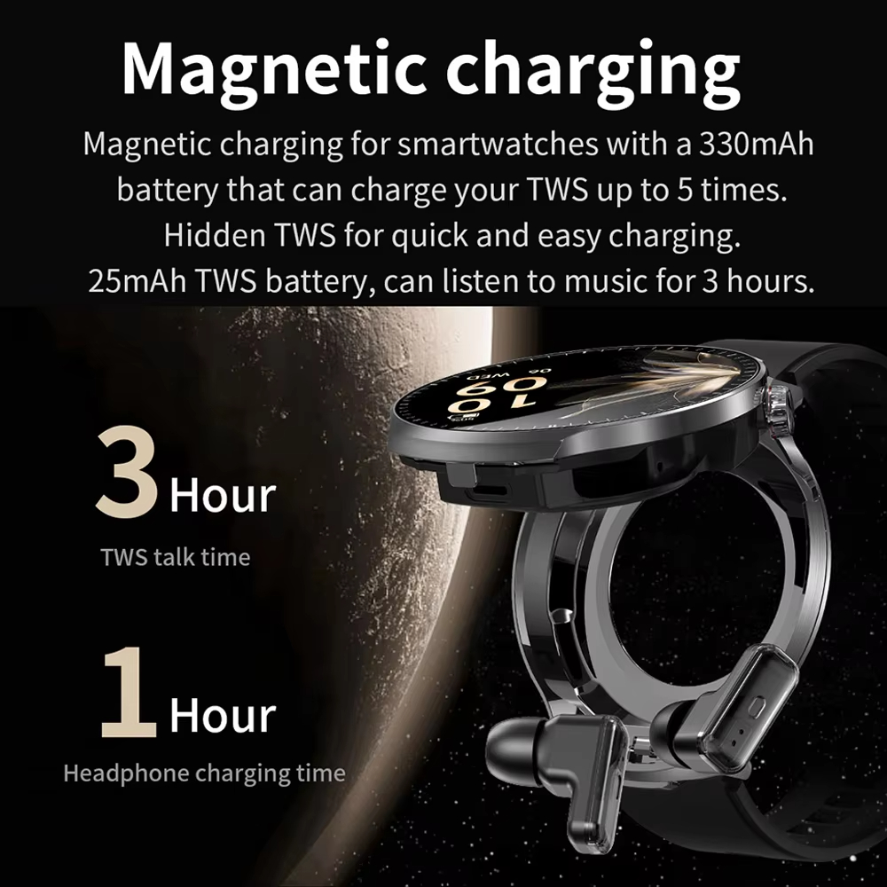 Relógio Inteligente LIGE 2 em  - Wireless Earbuds Tws avaliação e preço